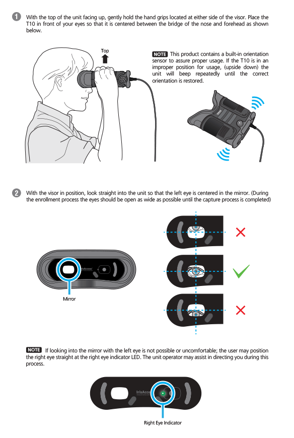 iCAM_T10_Diagram